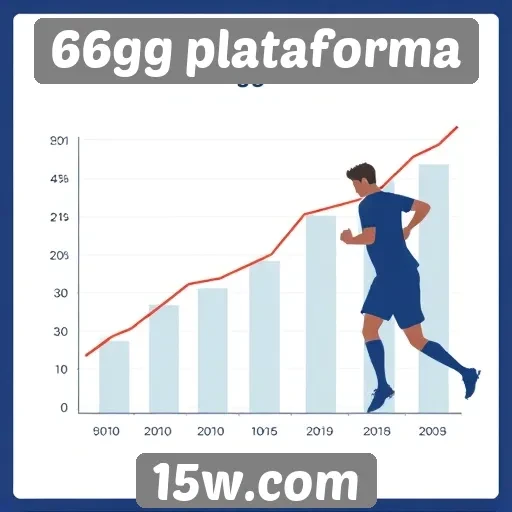 Estatísticas de jogadores na 66gg plataforma aumentam constantemente
